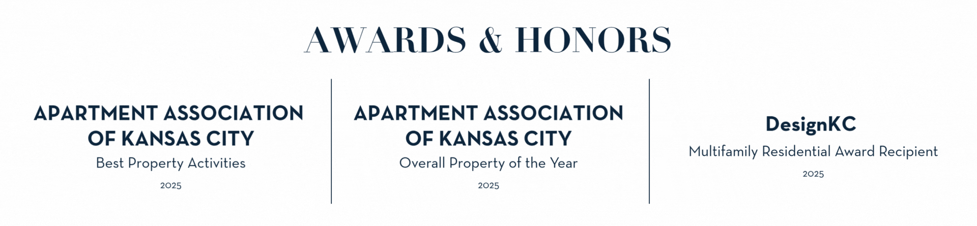 Awards and Honors